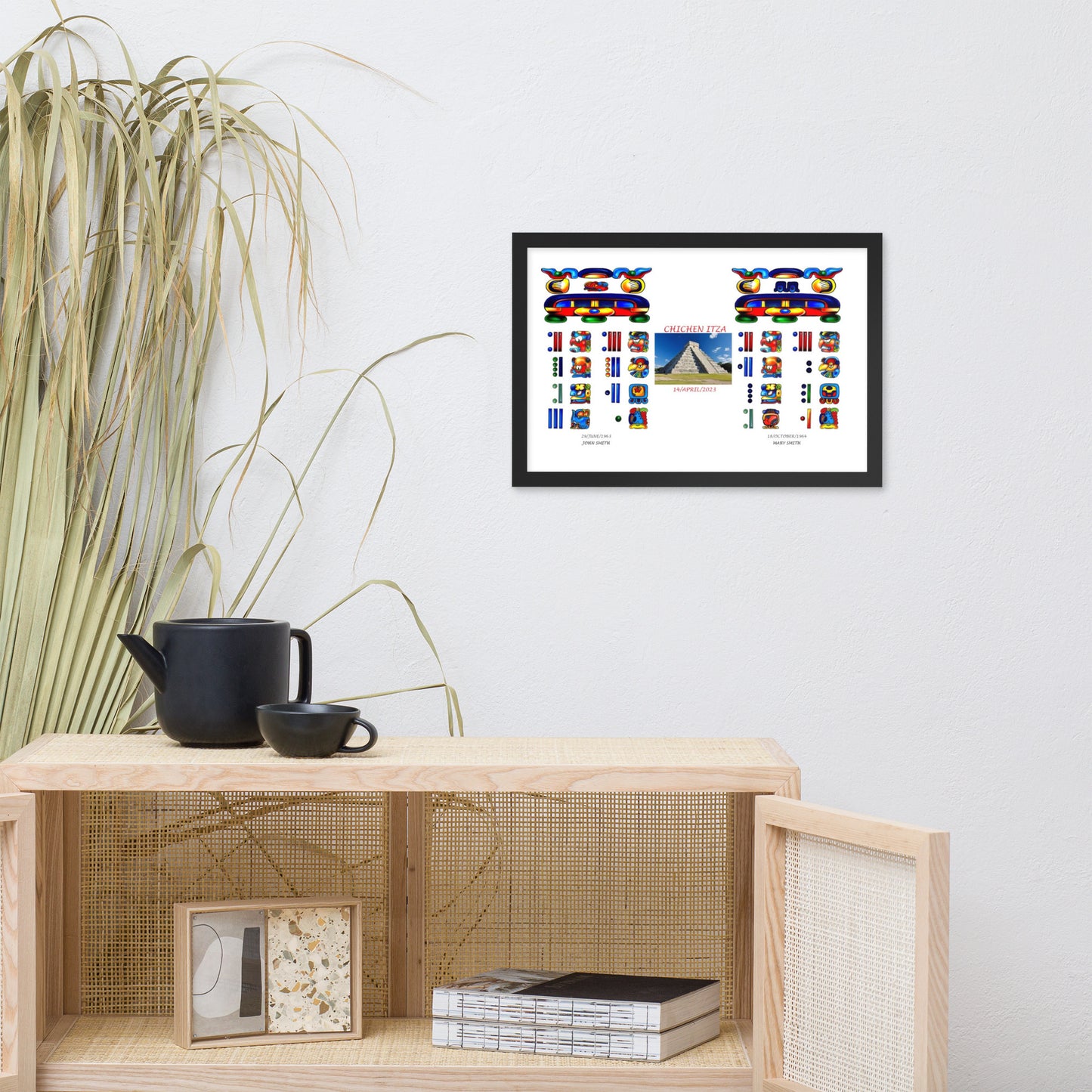 Personalized Mayan Legacy Parchment | Dual - Archaeological Site (Framed Poster)