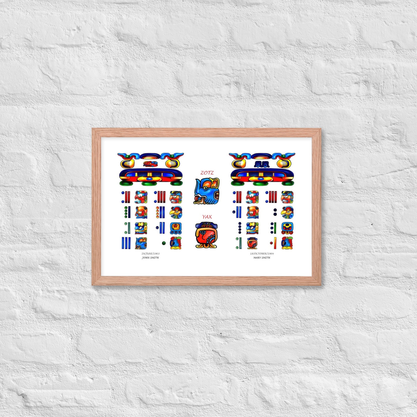 Personalized Mayan Legacy Parchment | Dual - Zodiac Sign (Framed Poster)